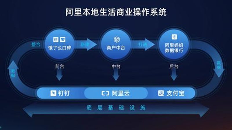 小标题：二、冰堵维修的必要性